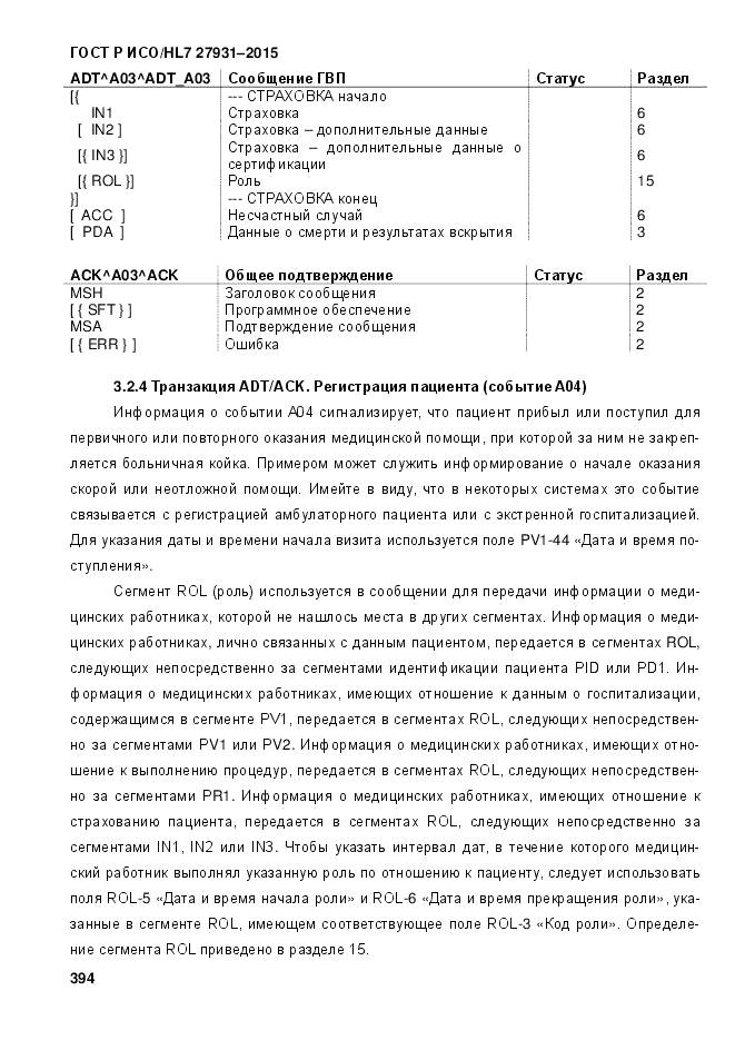 ГОСТ Р ИСО/HL 7 27931-2015, страница 401